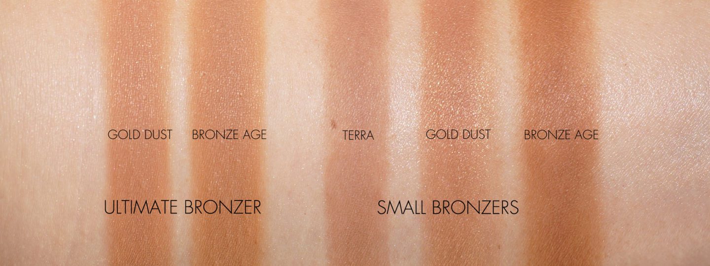 Beauty Look Book and RaeViewer | Tom Ford Event