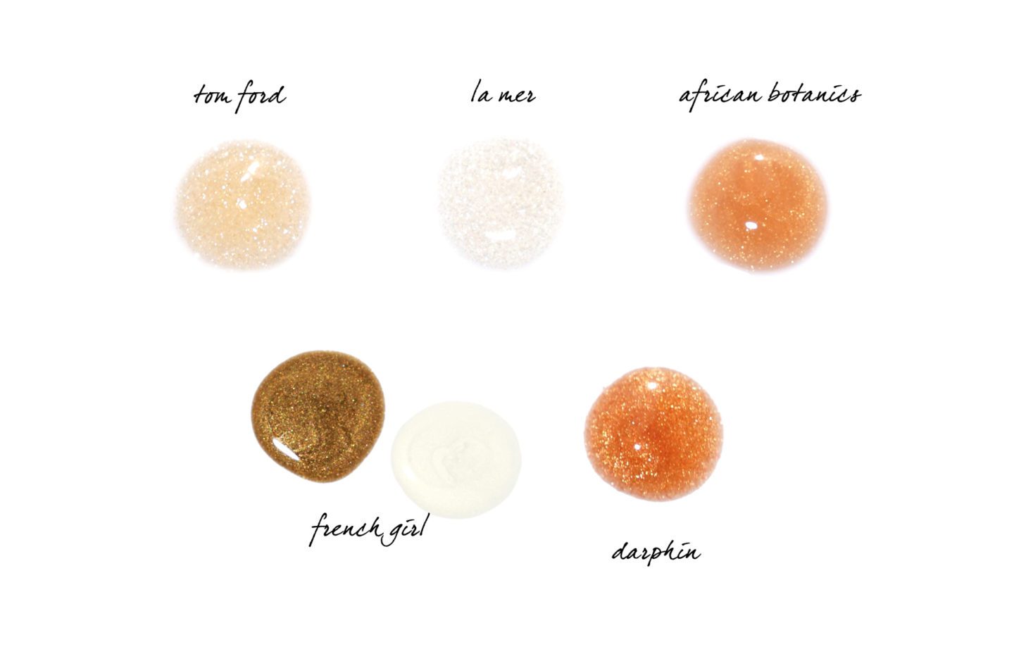 Shimmer Body Oils | The Beauty Look Book