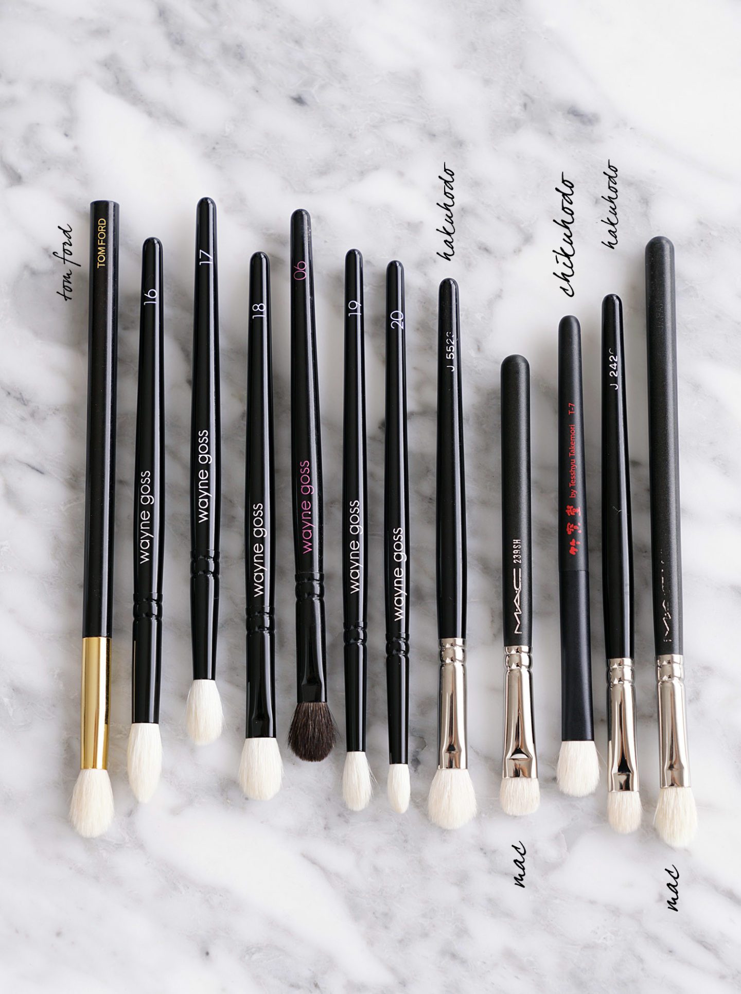 Wayne Goss The Eye Set comparisons | The Beauty Look Book