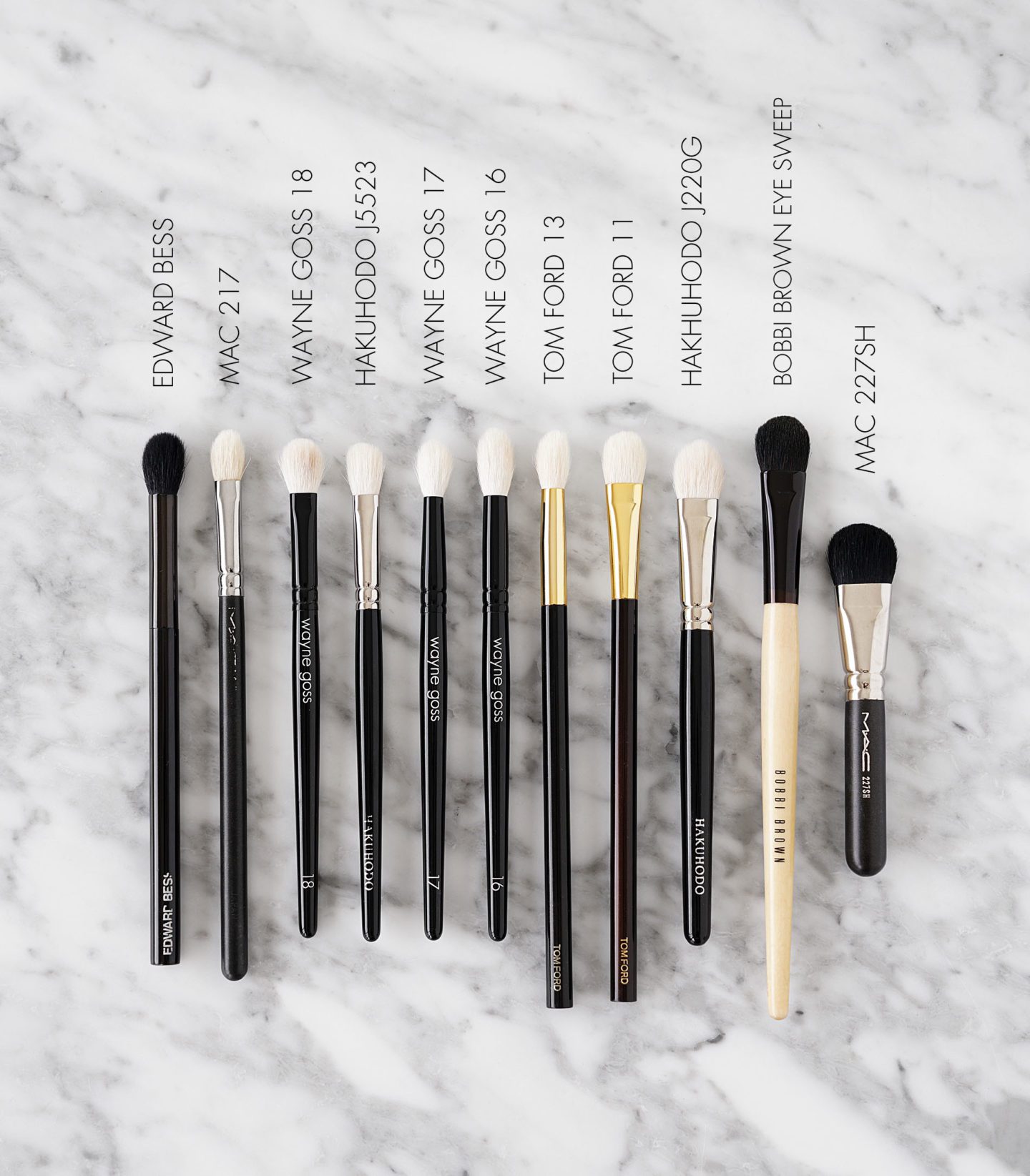 Best Blending Brushes MAC, Hakuhodo, Bobbi Brown | The Beauty Look Book