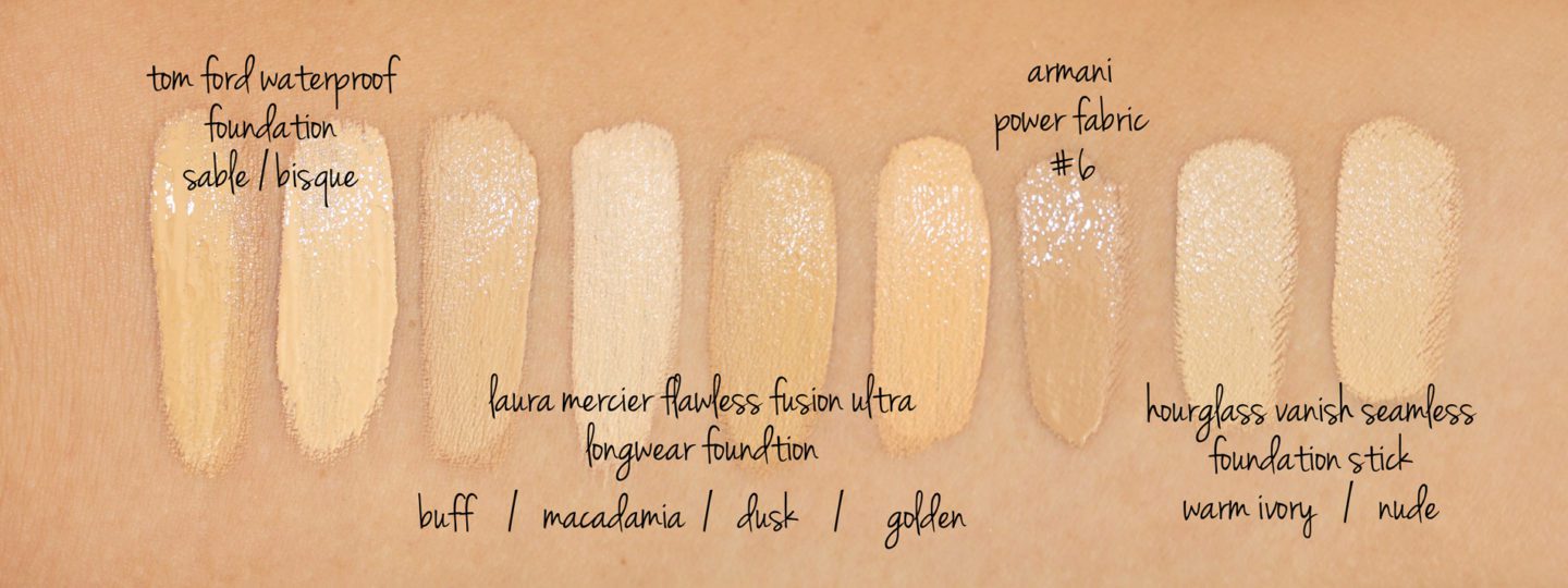 Medium to Full Coverage Foundation Swatches | The Beauty Look Book