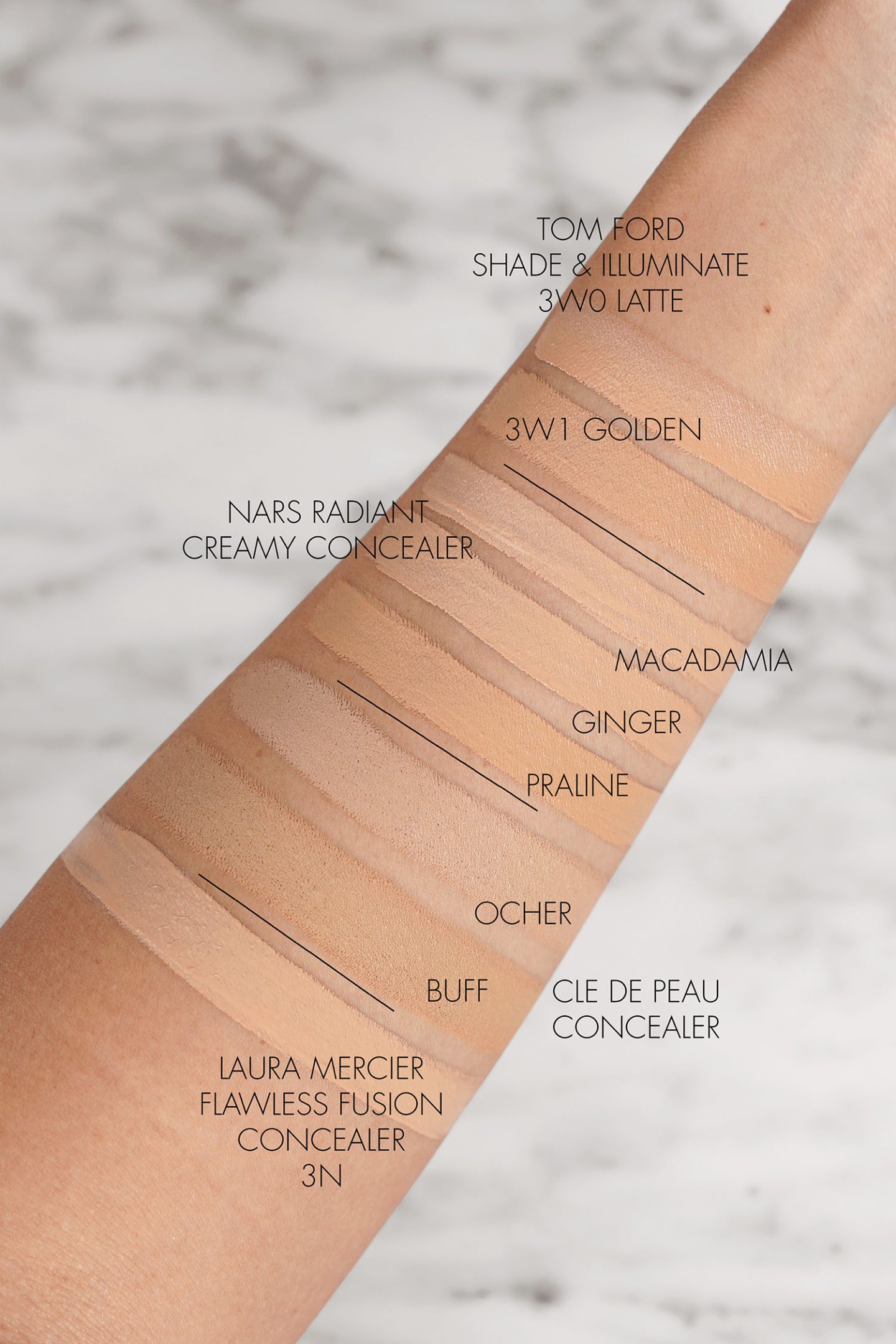 Tom Ford Shade Illuminate Concealer vs NARS Radiant Creamy Concealer, Cle de Peau Concealer and Laura Mercier Flawless Fusion